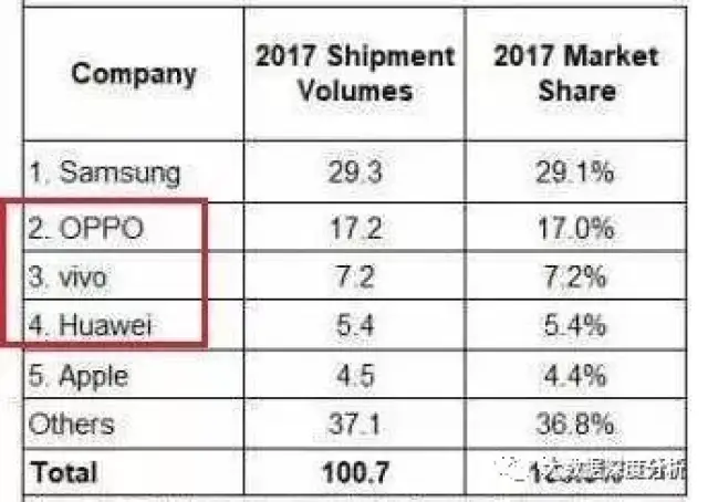 未来中国人口中非混血_中非混血