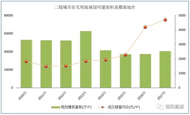 各地人口_世界各国实力大排名 结果让人太惊讶啦