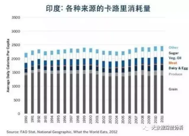 在中国的非洲人口_非洲与中国人口(2)