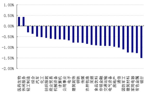 2018年4月13日公募基金日报:养老金个税优惠