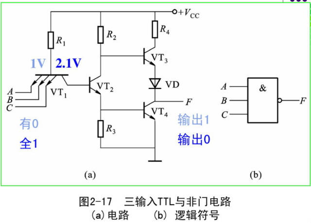 3个步骤教毫无基础的人如何学习cad,看懂电路图