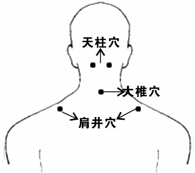 三)大椎拍打法