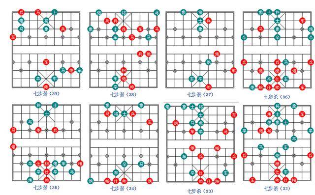 中国象棋杀法大全(七步杀-2)