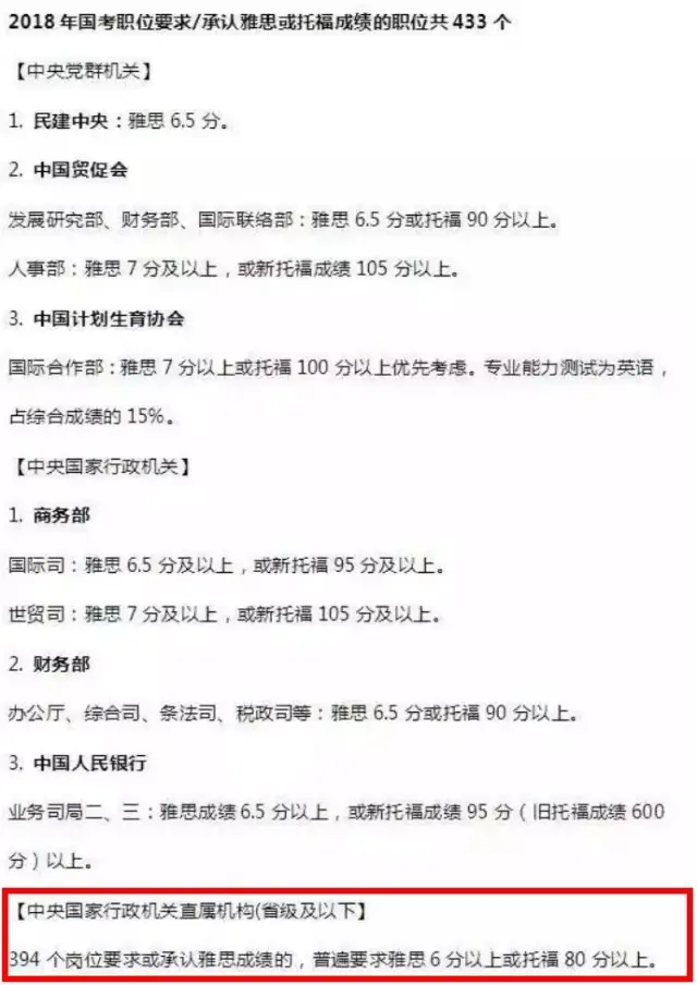 法国印度人口年龄雅思小作文_印度人口年龄结构图