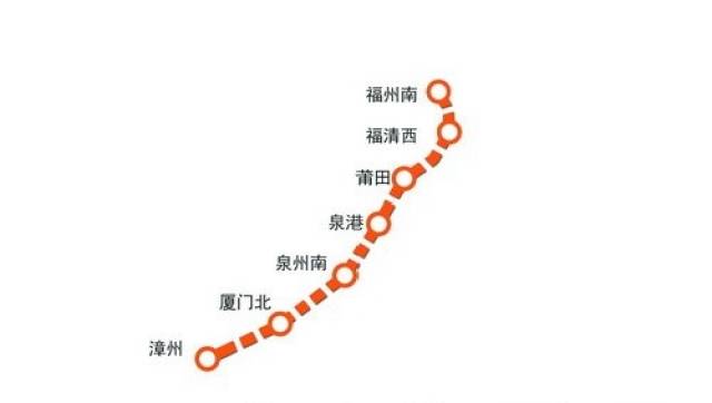 设计时速350公里,厦门第一条真正意义的高速铁路——福厦高铁厦门段