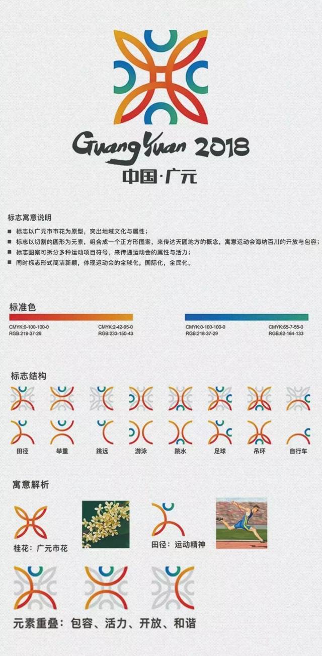 省十三运会,第九届残运会暨第四届特奥会会徽,吉祥物标识标志亮相!