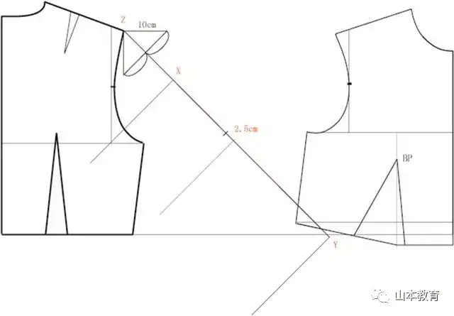 服装打版裁剪-连身袖纸样设计原理