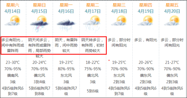 珠海下雨!大雨!雷阵雨!更刺激的还在后面…