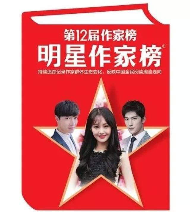 2018作家富豪榜揭晓,唐家三少 天蚕土豆过亿 更