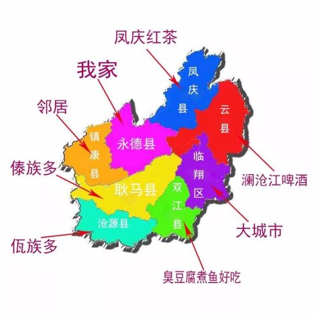 一个镇康人眼中的七县一区▼