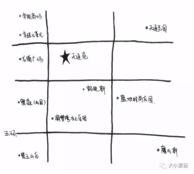 龙德广场