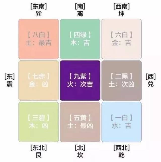 2018年潘通流行色=中国风水幸运色?