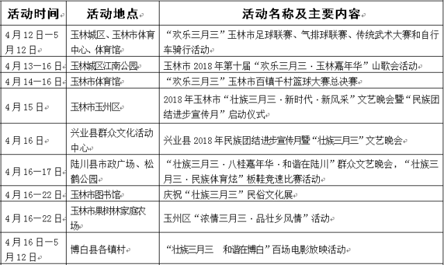 广西人的"三月三"假期要泡汤?不管,下刀子我都要对歌!