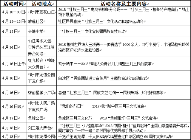 广西人的"三月三"假期要泡汤?不管,下刀子我都要对歌!