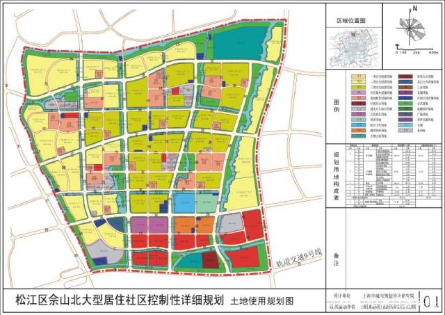 上海最宜居的大虹桥外溢区域——佘山北大型居住区现状之佘北大居