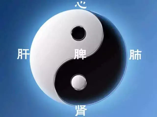 内经养生:心,肝,脾,肺,肾逐个说