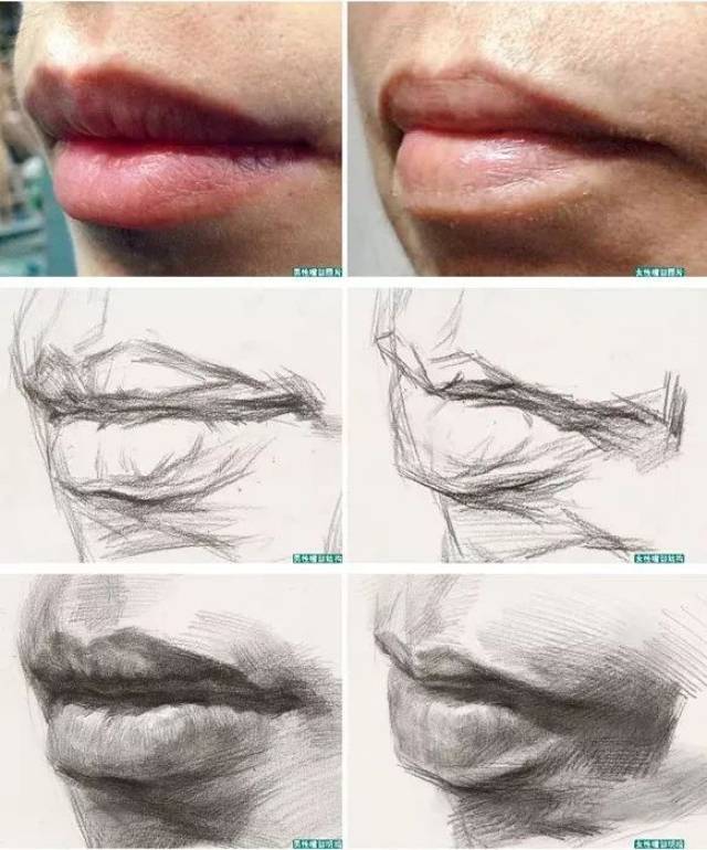 最详细的素描五官嘴巴怎么画?