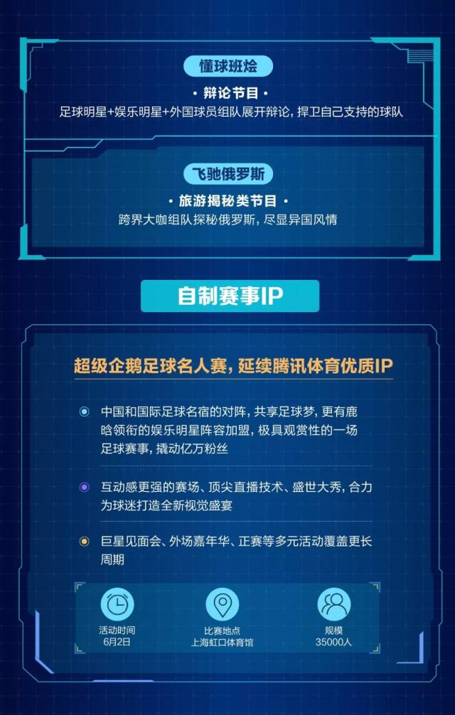 手机营销求突破世界杯营销何以成为破局黑马?