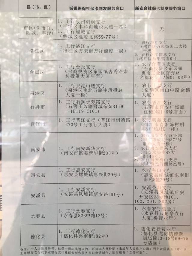 多久可以拿？有自助机可以办，基本上是马上办，马上就能拿。护照补办经
