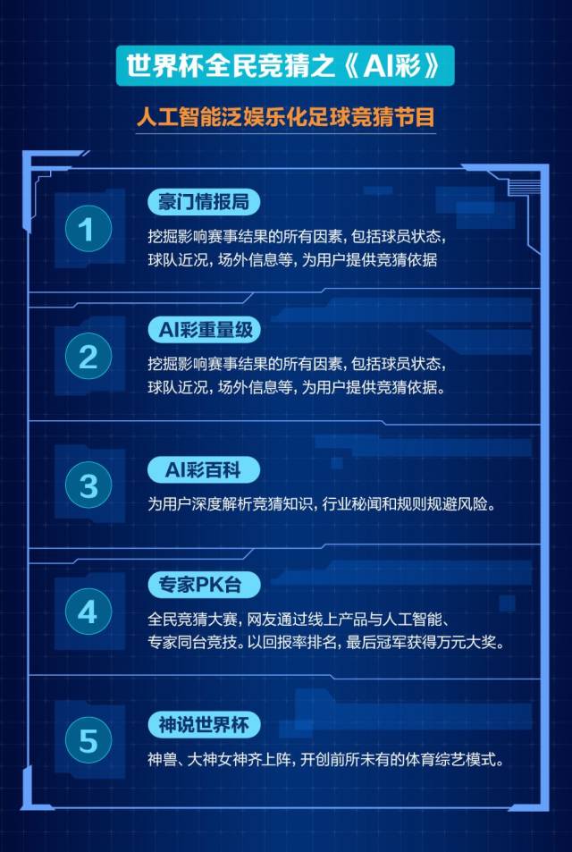 手机营销求突破世界杯营销何以成为破局黑马?