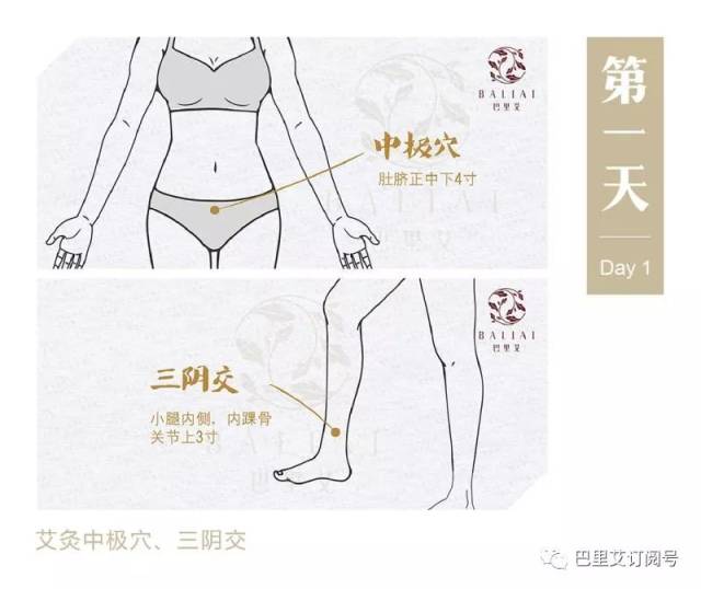 痛经,不孕?可能跟子宫内膜"偷跑"有关