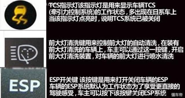 有多少人认不全汽车的仪表符号的?