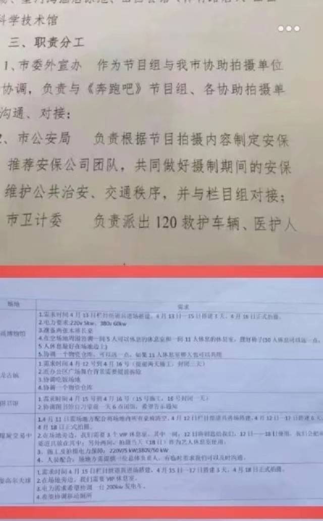 在网友曝光的路透图中，兄弟团穿着毕业学士服亮相，活力十足。有媒体报道称节目录制中李晨不小心被学士帽砸伤，疑似额头出血。过一会儿，李晨头上贴着纱布现身录制现场。