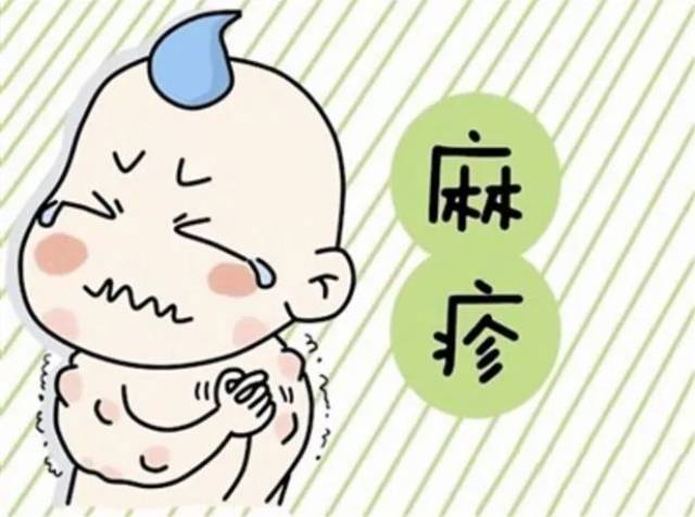 传染特点 麻疹由麻疹病毒引起的急性传染病,潜伏期8—12日,一般10天