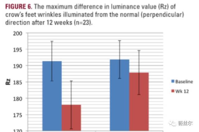 别被这些所谓的“干细胞美容”忽悠