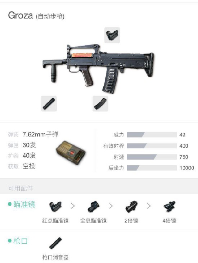 绝地求生最强步枪是m416吗? 其实这把枪决赛圈好用多了