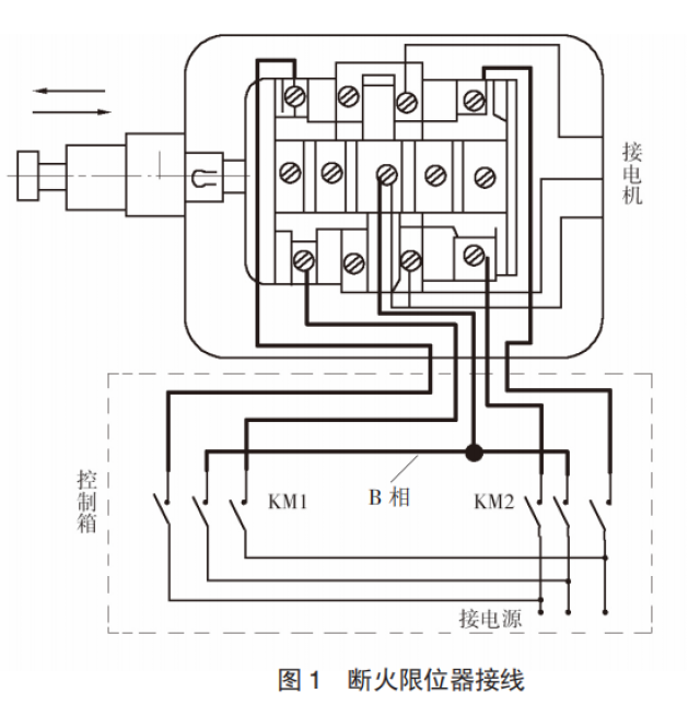 预防起重葫芦断火限位器失效的措施