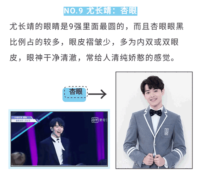 偶像练习生眼型大盘点,蔡徐坤是什么眼?