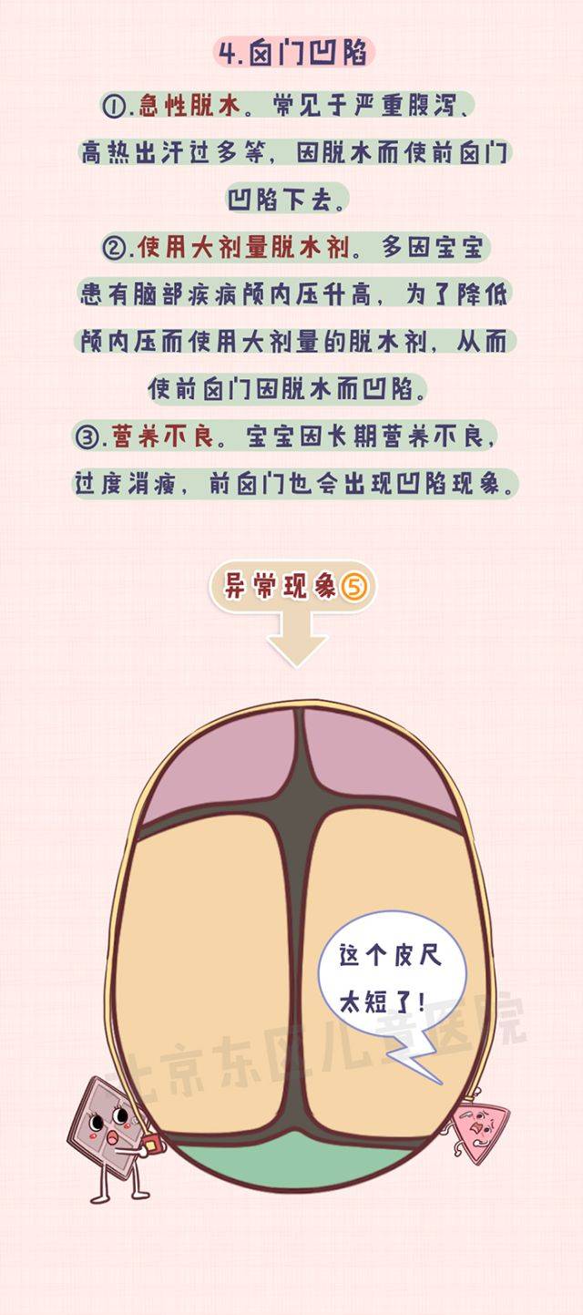 窥探宝宝健康的"天窗-囟门谜团大揭秘!