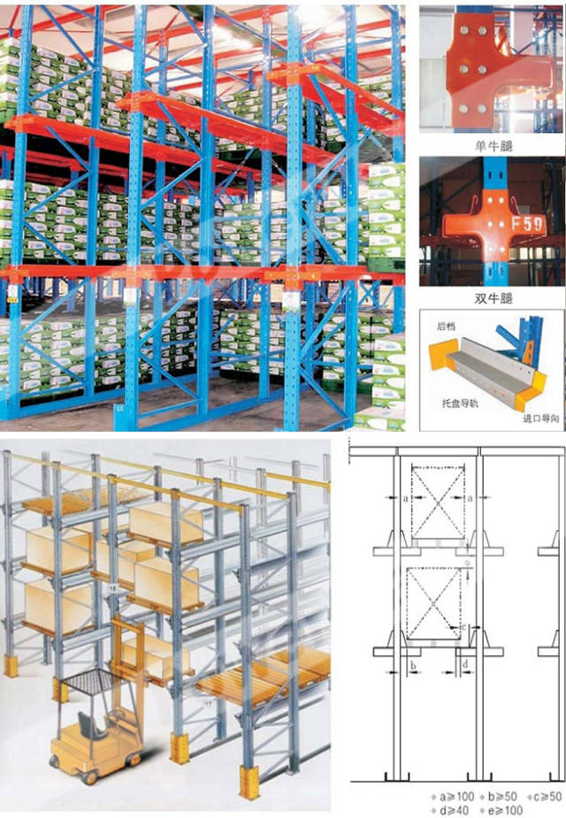 博途分析现代工业仓库货架种类及优势
