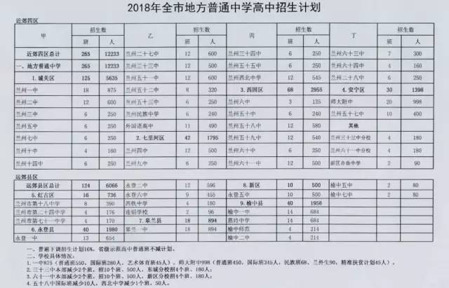 什么是调剂生初升高 0e361a887aee4adaab20724a54c55228.jpeg