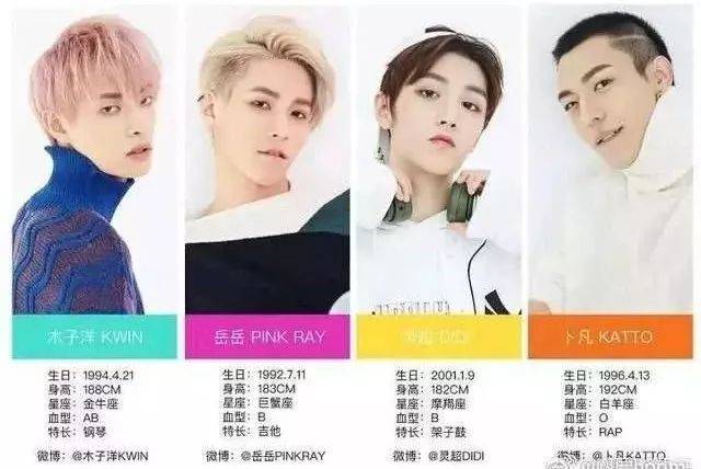 坤音四子出道?!叫板乐华七子和NINE PERCEN