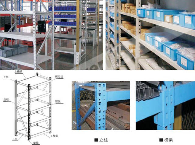 博途分析现代工业仓库货架种类及优势_手机搜狐网