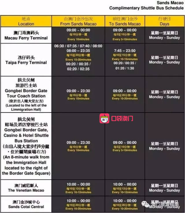 打电话去澳门收费标准