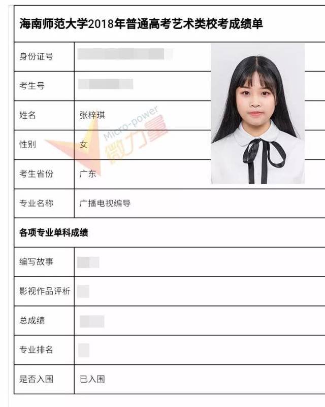 徐家琛以优异的成绩通过武汉设计工程学院的校考!
