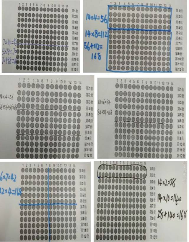 把你的方法试着用点子图表示出来