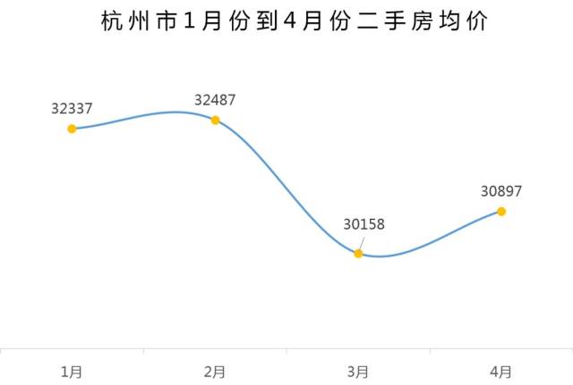 假结婚GDP_假结婚剧照