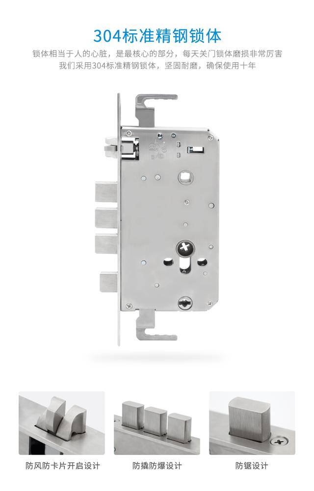 14个重要部件带你了解指纹锁结构