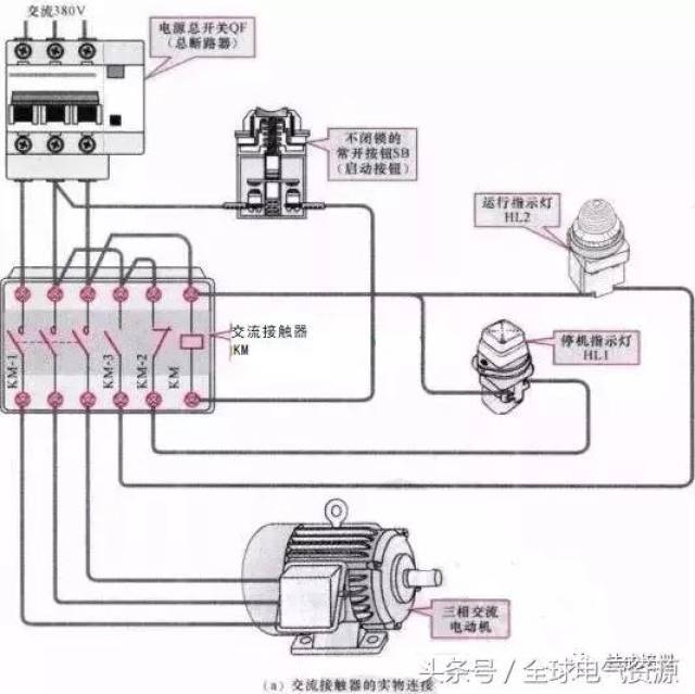 交流接触器作用原理及控制关系!