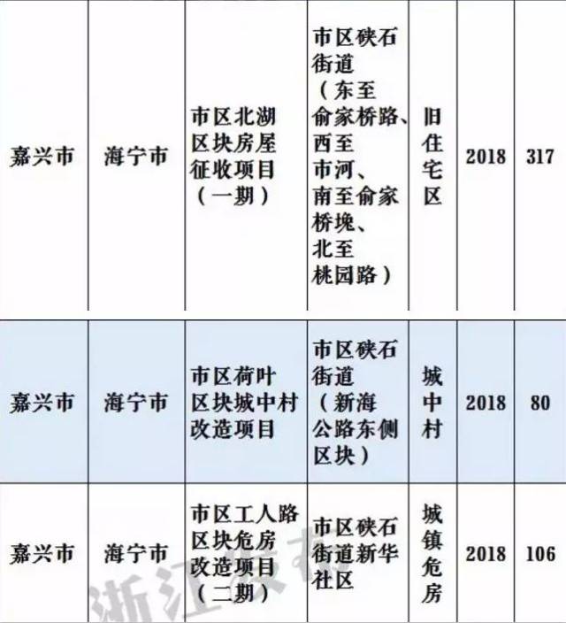 农村自建房没有计入gdp吗_轻钢容易生锈 寿命短 绿申建科告诉你真相(2)