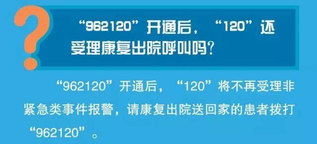 扩散魔都正式开通962120专线以后这种情况不要打120