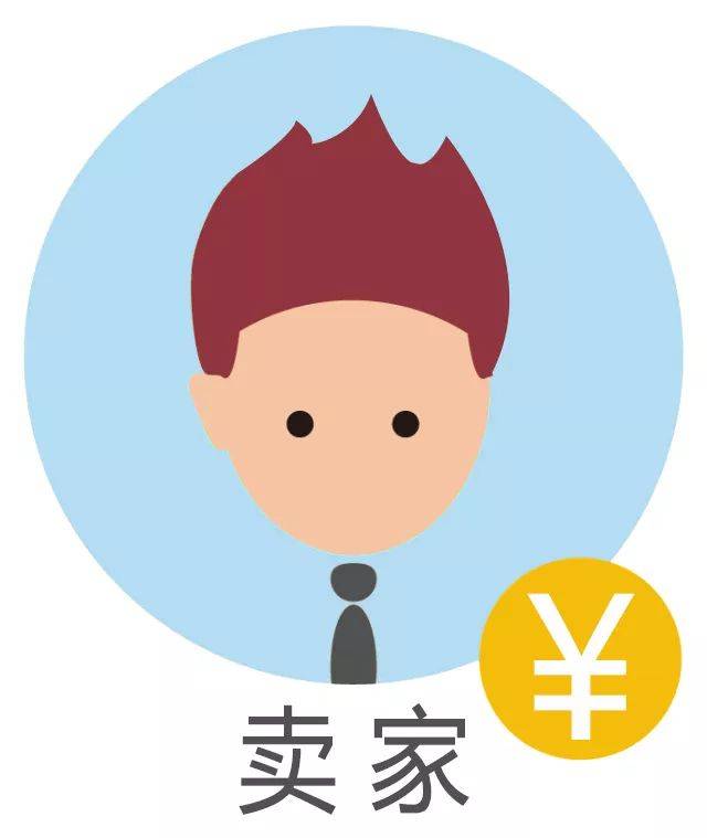 买头像在哪里买