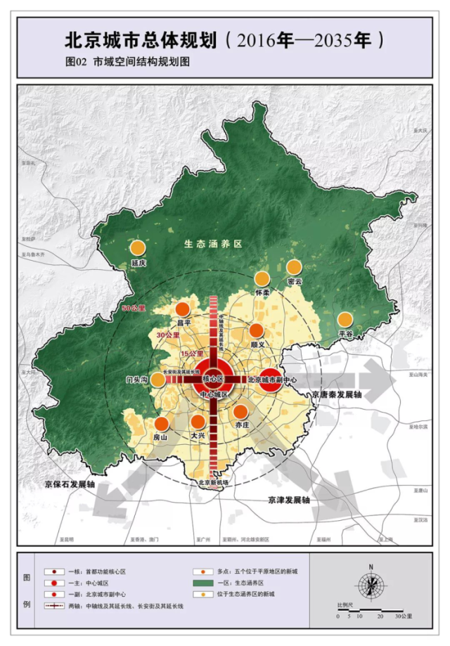 从4张总规图,揭秘北京未来的"都"与"城"