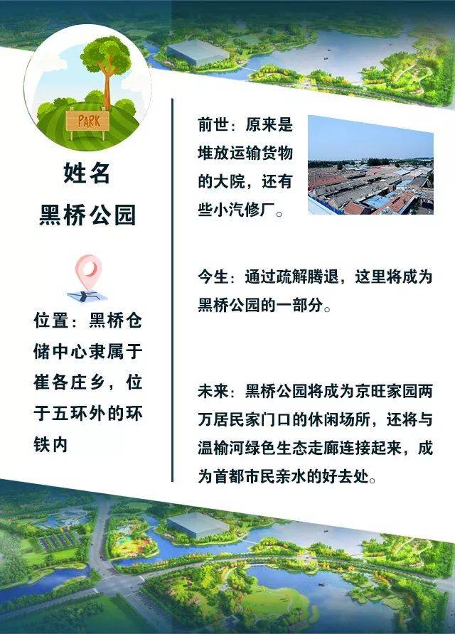 【地区热点】崔各庄黑桥百万平米公园建好怎么玩,就靠