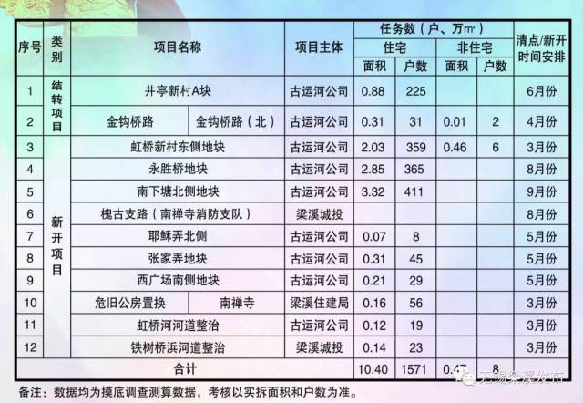 金匮街道人口_金匮肾气丸(2)