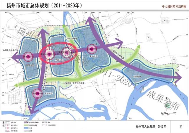 即第五轮城市总规划修编扬州即将迎来未来十年最大的一次城市规划修编